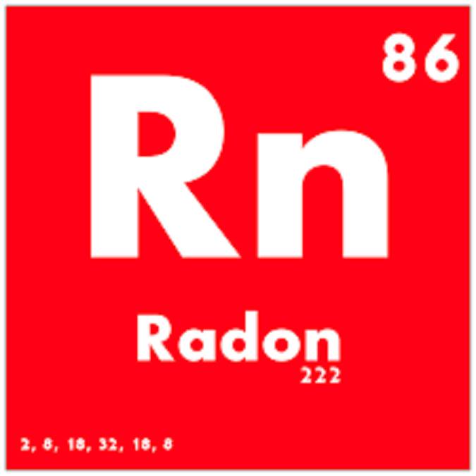 Why Is a Radon Identifier Fundamental?
