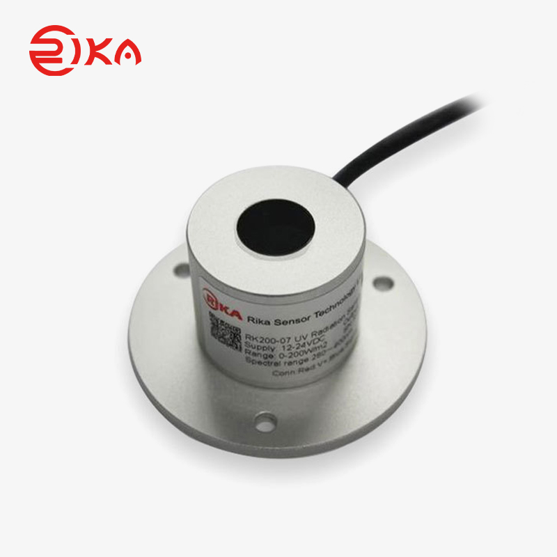 Empowering Insights: Hunan Rika Electronic Tech Co.,Ltd’s Environmental Sensor Solutions