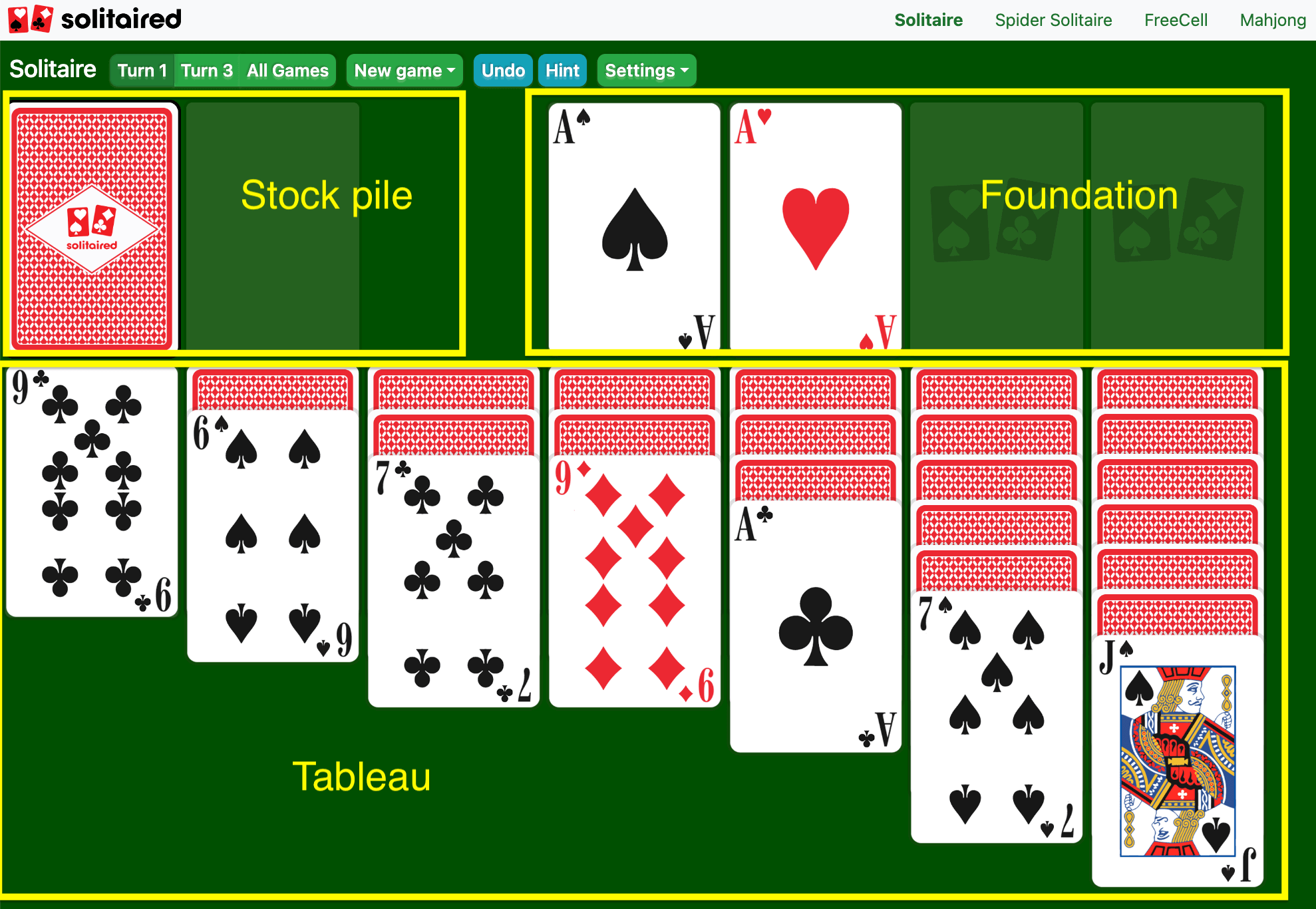Solitaire Game Reviews: Evaluating the Best Solitaire Apps and Software